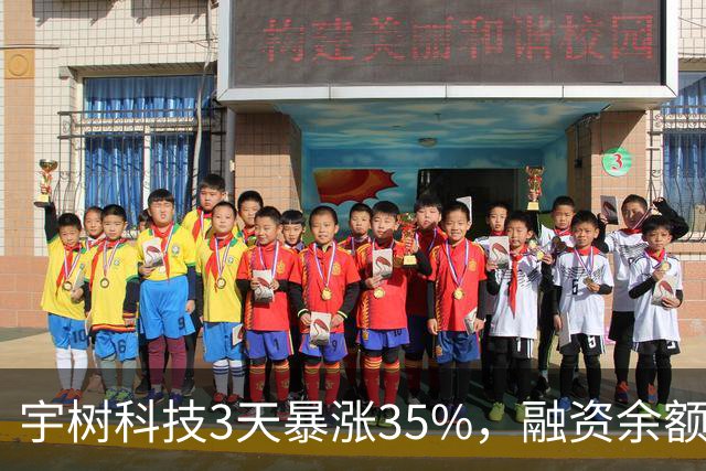 宇树科技3天暴涨35%，融资余额却创新低：这波暴力反弹该怎么看？
